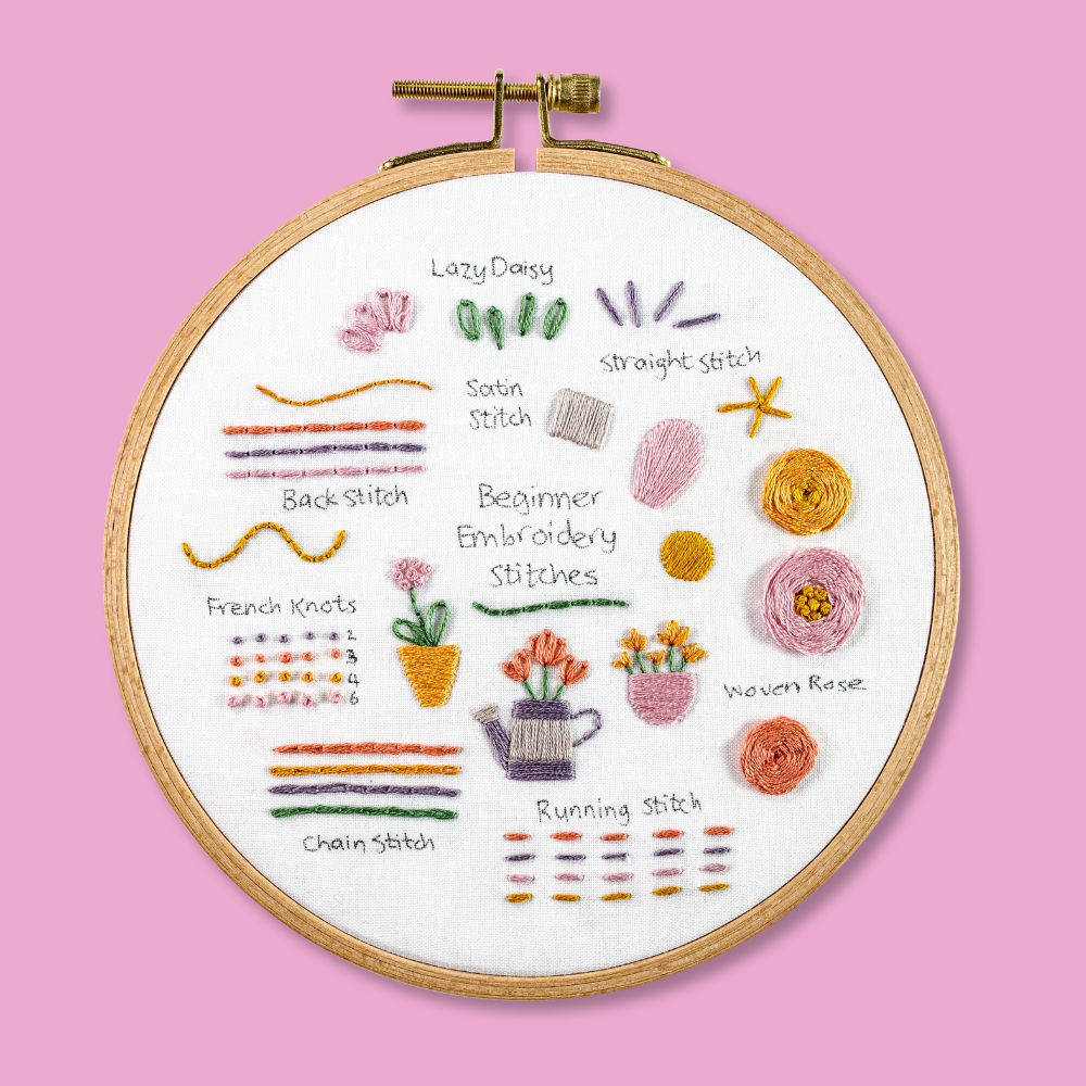 pot plant embroidery Pot Plant Stitch Sampler Beginner Kit | Needlecraft Kits