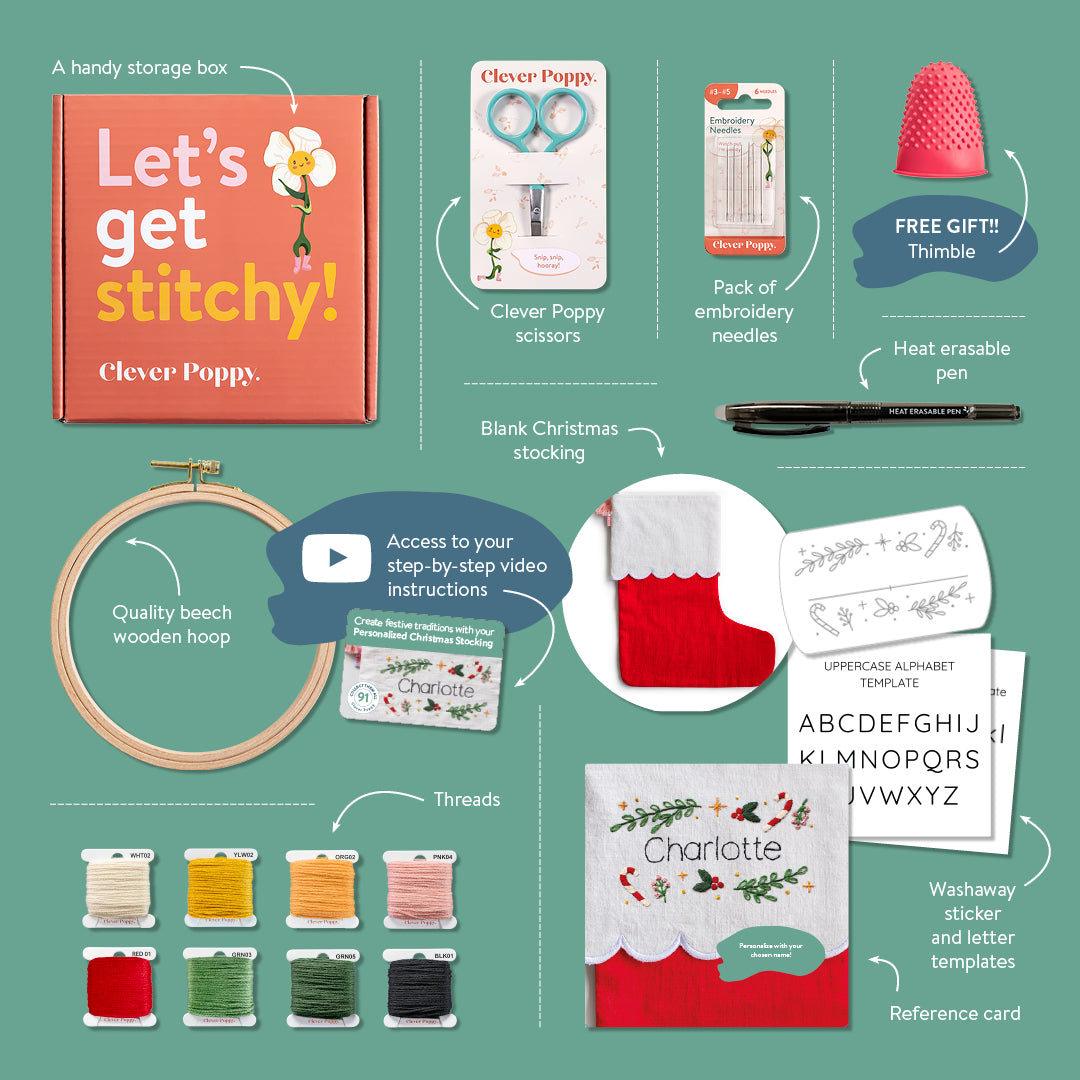 Personalized Christmas Stocking Beginner Kit