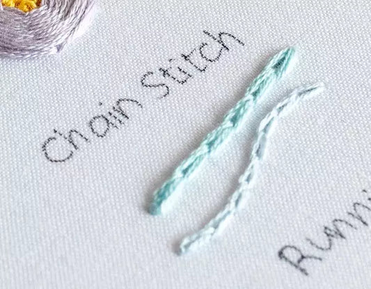 Chain Stitch - Learn How to Do This Modern Embroidery Technique