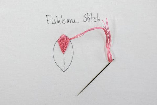 Fishbone Stitch - Learn How to Do This Modern Embroidery Technique