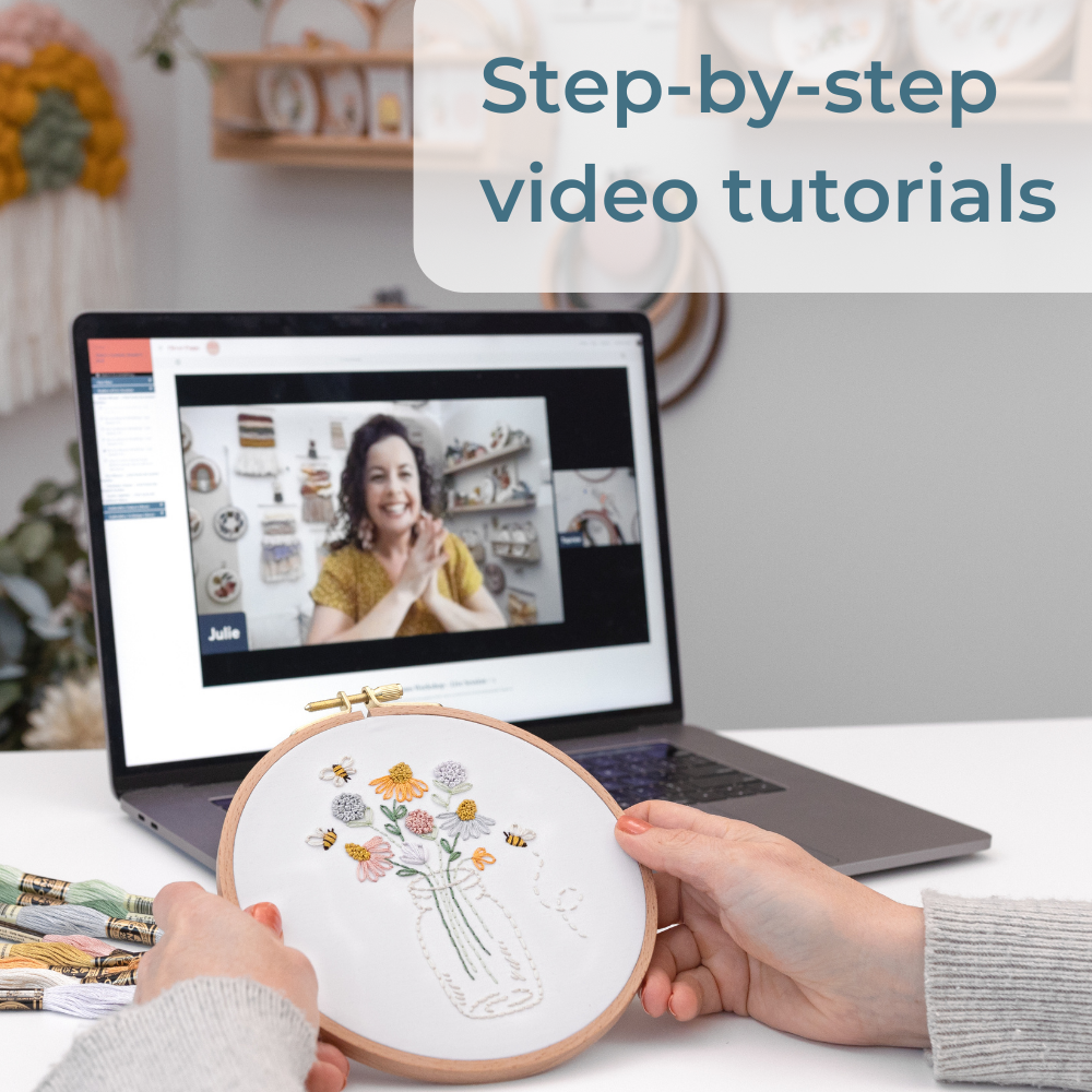 Floral Frame Beginner Kit | Clever Poppy