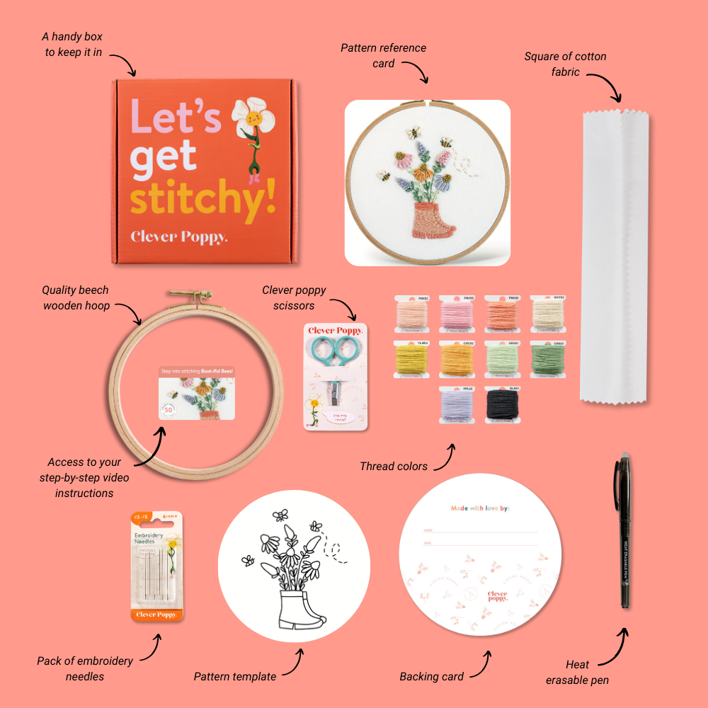 Boot-iful Bees Beginner Kit