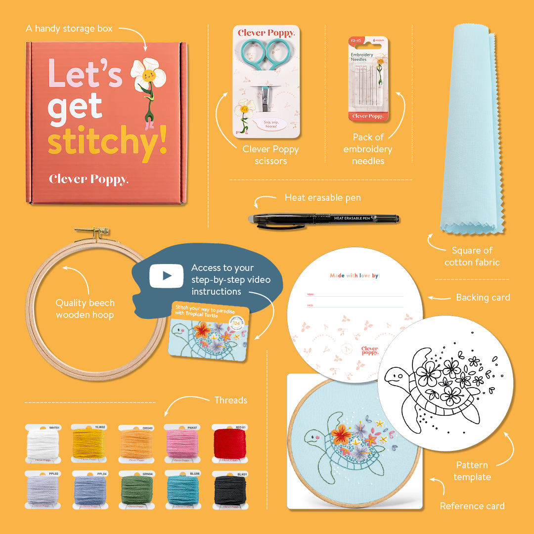Tropical Turtle Beginner Kit