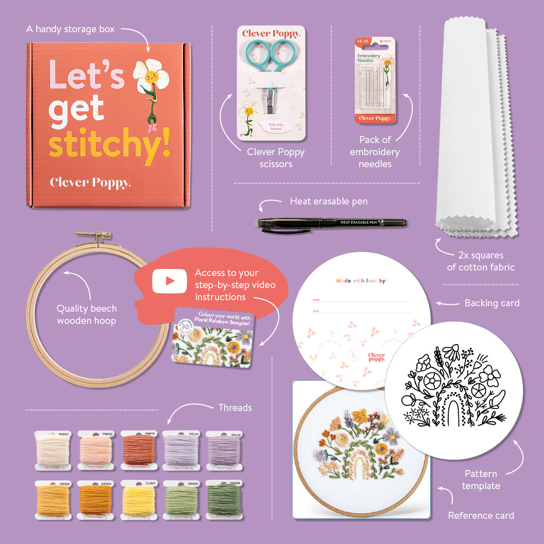 How to Do an Embroidery Pattern Kit: Expert Tips