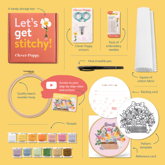 Easter Basket Embroidery Kit