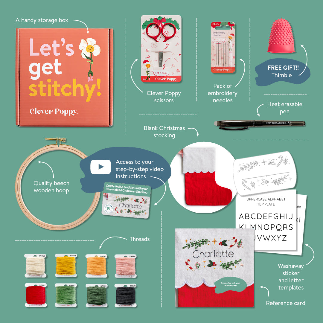 Personalized Christmas Stocking Beginner Kit